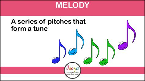 adlibs meaning music: How do we interpret the melody of words?