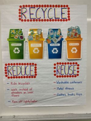 Can Books Go in Recycling? And What Do They Represent in Our World?