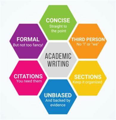 Which Is an Example of a Scholarly Source for an Informative Essay? A Dive into the Depth of Academic Research